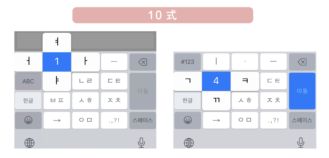 スマホ韓国語キーボード_10式